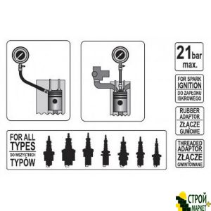 Гибкий компрессометр для двигателей YT-7302 Yato