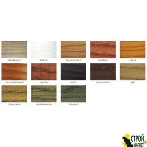 Impregnate acrylic deep penetration of natural teak, 0.75 l Maxima