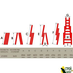 Драбина алюмінієва 3-х секційна універсальна розкладна 3 * 10ступ. 6.77м LT-0310 Intertool