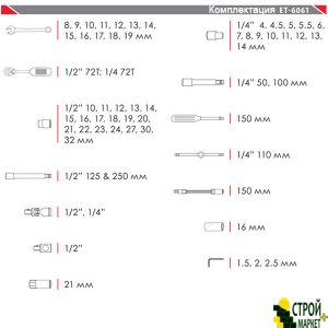 Professional tooling 1/4 and 1/2 61ed, Cr-V. ET-6061 Intertool