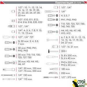 Professional toolbox 1/4 and 1/2; 119ed, Cr-V ET-7119 Intertool