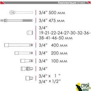 Професійний набір інструментів 3/4, 20 од. гол.19-50мм пластиковий кейс, Cr-V. ET-6023 Intertool
