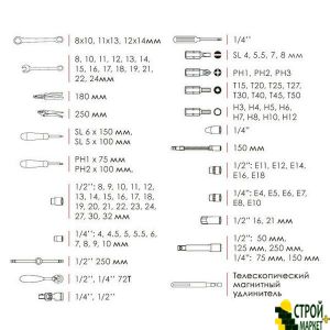 Професійний набір інструментів 1/4 і 1/2, Cr-V ET-7101 Intertool