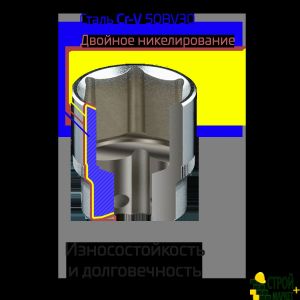 Набор инструментов 1/2" & 1/4", 110ед., Cr-V STORM ET-8110 Intertool