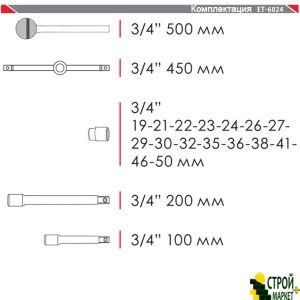 Набір інструментів 3/4, 20ед гол.19-50мм металевий кейс ET-6024 Intertool