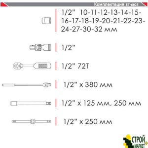 Професійний набір інструментів 1/2, 25ед гол.10-32мм, Cr-V. ET-6025 Intertool