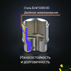 Набор инструментов 1/2" & 1/4", 111ед., Cr-V STORM ET-8111 Intertool