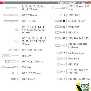 Профессиональный набор инструментов 1/2 и 1/4; 82ед, Cr-V. ET-6082 Intertool