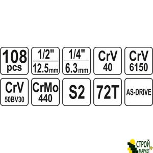 Набор инструмента в чемодане для ремонта авто 108 ед. YT-38791 Yato