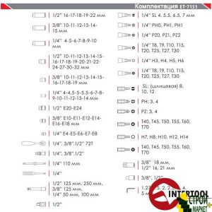 Професійний набір інструментів 1/4 і 3/8 і 1/2 151ед, Cr-V ET-7151 Intertool