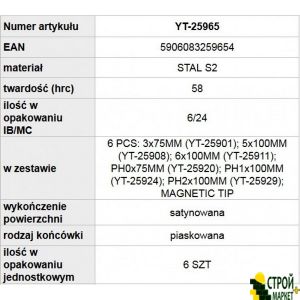 Набір професійних викруток YT-25965 Yato