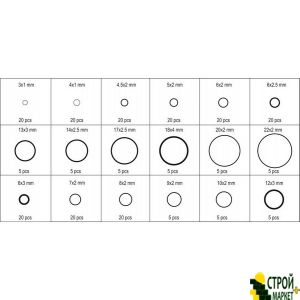Набор резиновых прокладок 225 шт YT-06877 Yato